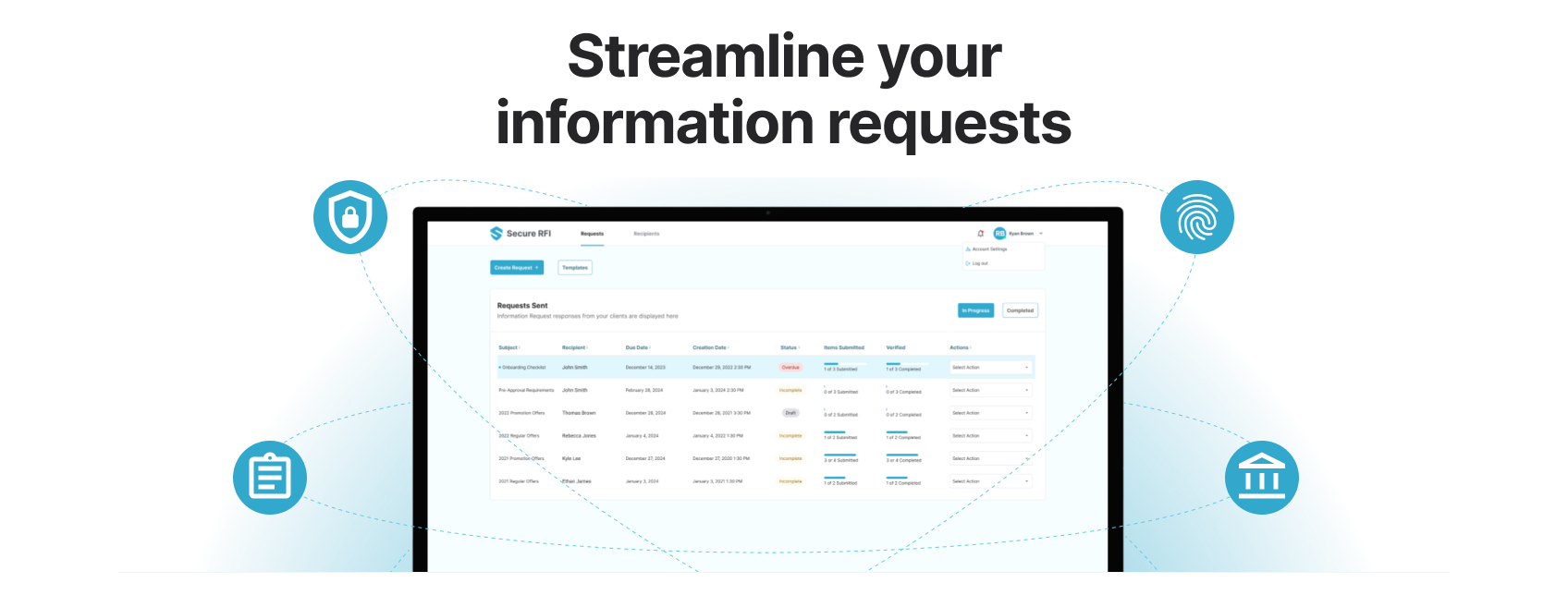 Secure RFI services orbiting a desktop application