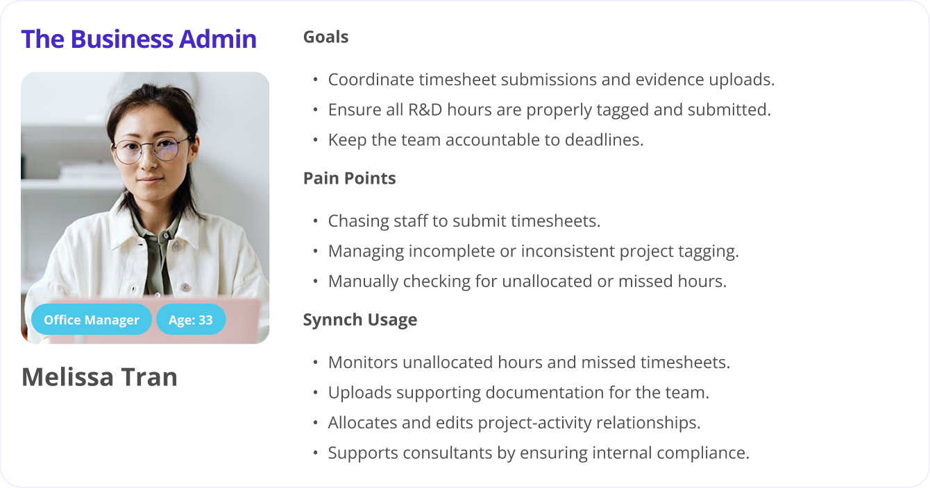 Admin user persona